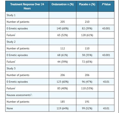 Clinical S 5 (Clinical S 5)